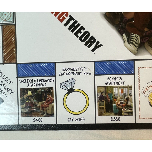 Monopoly Big Bang Theory Edition Game Board ONLY - Wall Poster Decor Pop Culture - Picture 2 of 4